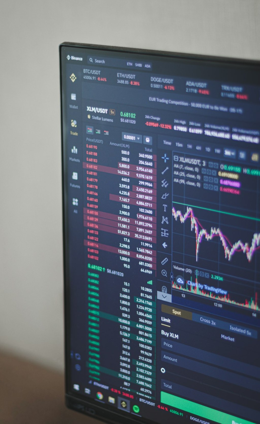 ADRs en caída: energéticas lideran bajas hasta 3,5% mientras sube el riesgo&nbsp;país
